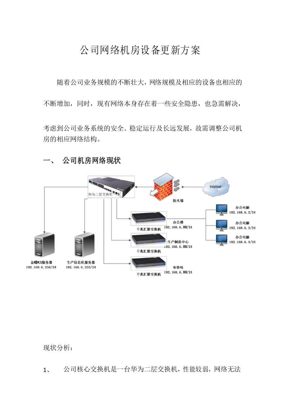 公司网络机房设备更新方案 网络设备篇